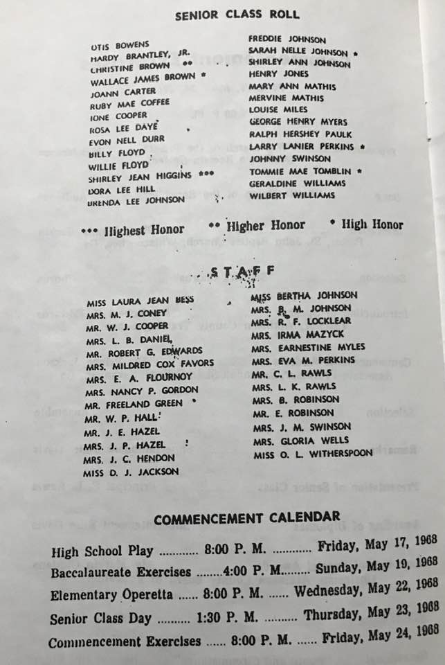 a paper listing the members of faculty and class roll for the ceremony